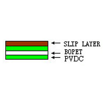 Both Sides PVDC Coated PET Film