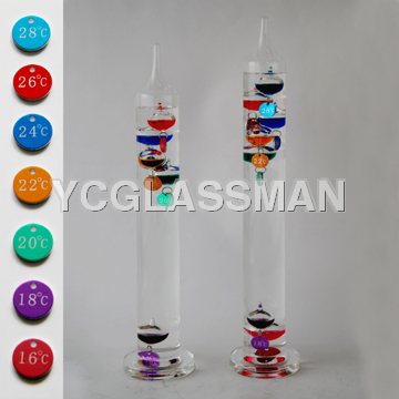 Galileo Thermometer