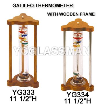 Galileo Thermometer 