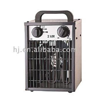 Industrial Fan Heaters