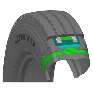 All Steel Truck And Bus Radial Tires