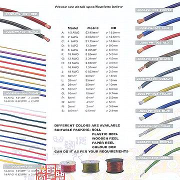 Grund cable 