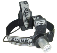 led headlight / led headlamp / hiking headlight / hiking headlamp / camping headlight / camipng