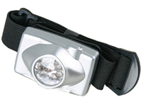 LED headlamp 