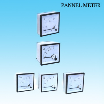 Panel Meters