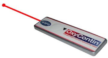 laser pointer flashlight card 