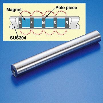 Magnetic cartridge ,permanent magnetic tubes