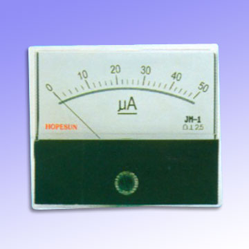 Analog Panel Meters