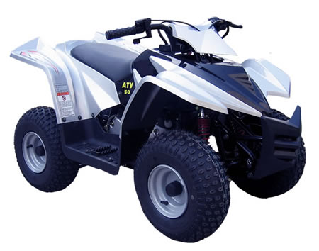 Atvs (Mini Atv)