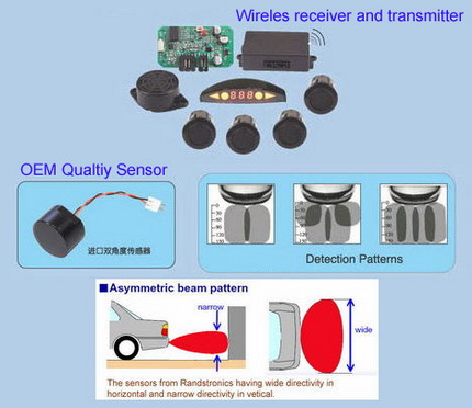 parking sensor 