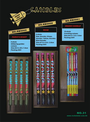 Roman Candle firewroks