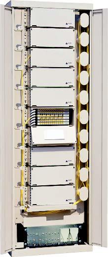 Fiber Optic Distribution Frames 