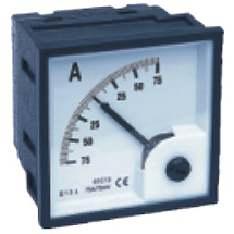 Panel Meters