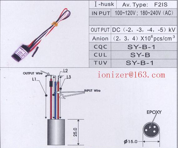 anion generator