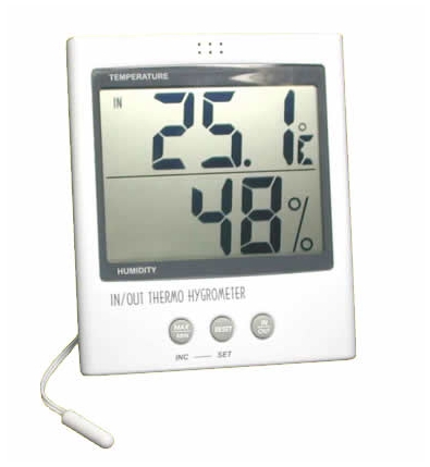 Temperature and Humidity Dataloggers