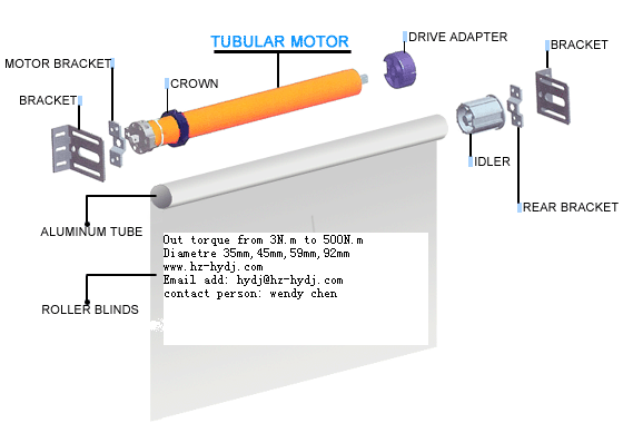 Tubular motor  