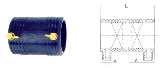 electrofusion coupler