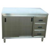 Stainless Steel Cabinet