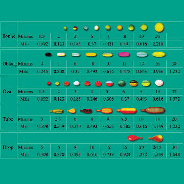 OEM Service for Soft Gel Products