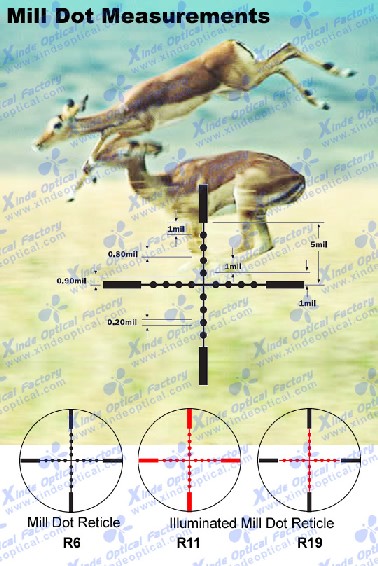 Riflescope with Mil dot reticle, red dot sight