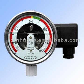 specific gauge for monitoring