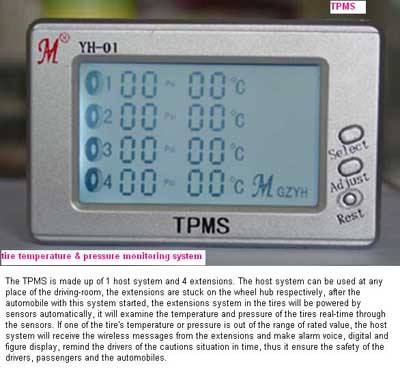 TPMS  (Tire Pressure Monitoring System )