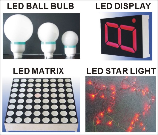 LED Ball Lamp, Display, Matrix, Star Light