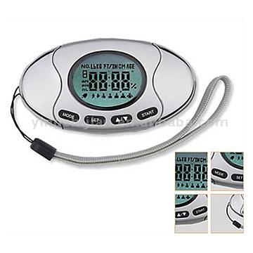 Fat Analyzer