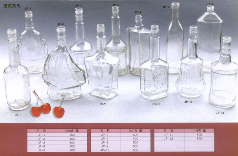 19. glass bottle. Beijing Innovating Technology Co., Ltd is a manufacturer, 