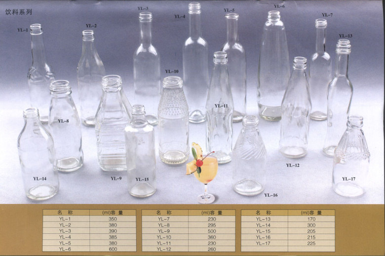 [Related Keywords:glass bottle 