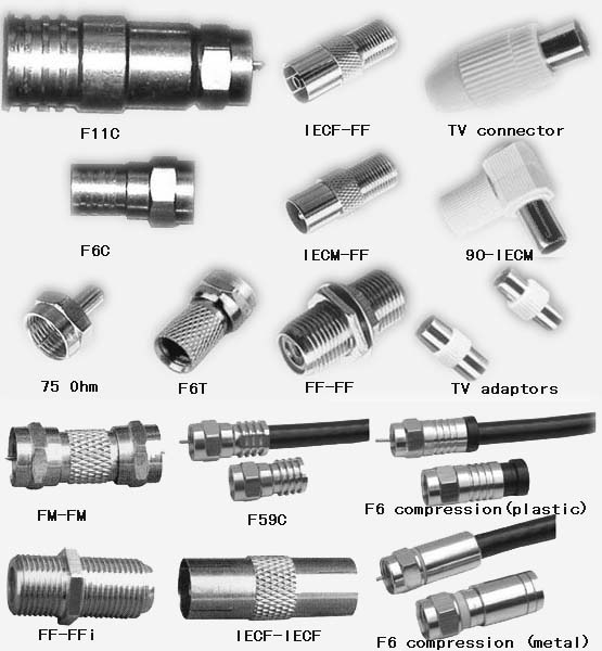 Coaxial Cable Connector