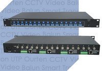 16-channel Active Video Receiver Hub