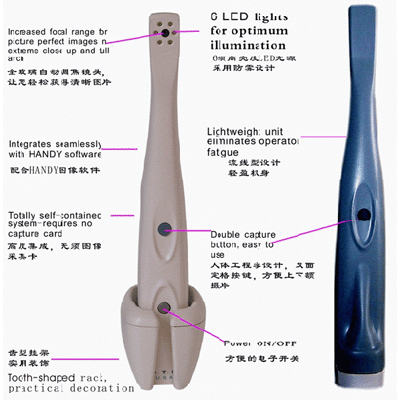 Intra-oral cameras - Luxurious USBCam 1.3M