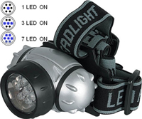 TLHL-0607  Hiking Headlamp