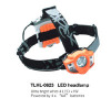 TLHL-0623  Hiking Headlamp