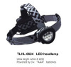 TLHL-0624  Hiking Headlamp