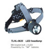 TLHL-0625  Hiking Headlamp