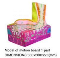 Model Of Motion Board 1 Part