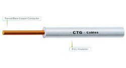 Wire For Internal Wiring Of Equipment