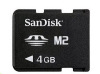 4GB M2 Card