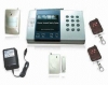 Wireless Alarm System with Telephone Line Anti-cut Function