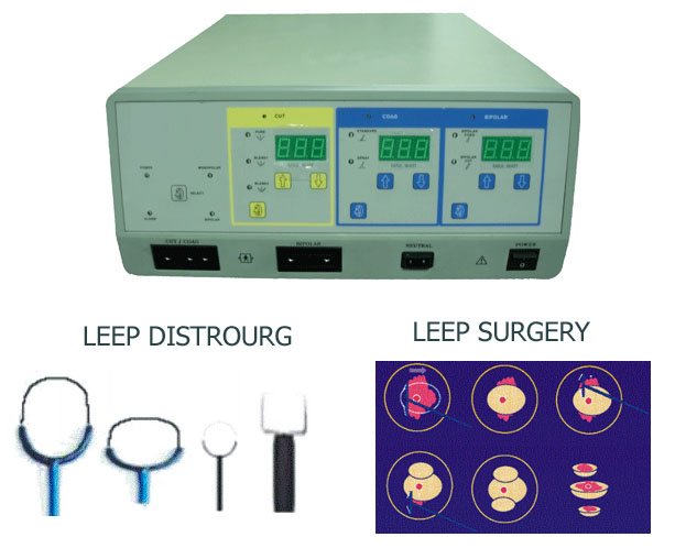 Electric surgical unit