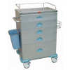 Stainless steel medicine delivery trolley