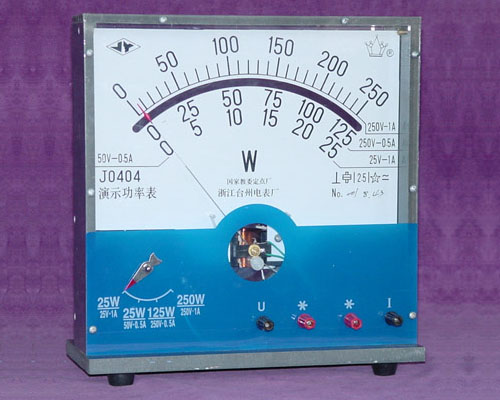 Demonstrating Power Meter