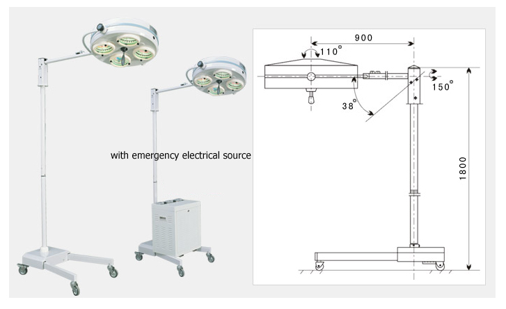 APERTURED SHADOWLESS OPERATION LAMP