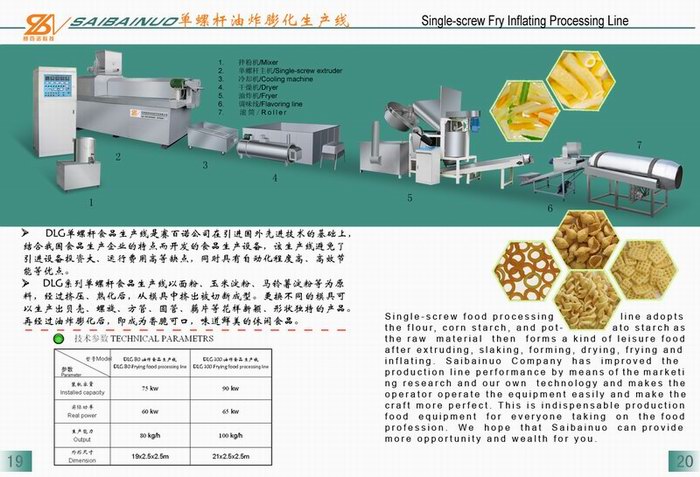 single screw fry inflating processing line