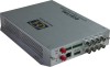 Digital Optical Fiber Video/Audio Transmitter & Receiver