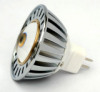 LED Lighting Bulbs for Replacement