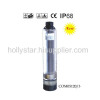 Multistage Submersible Pump