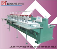 Embroidery Machine With Lasers